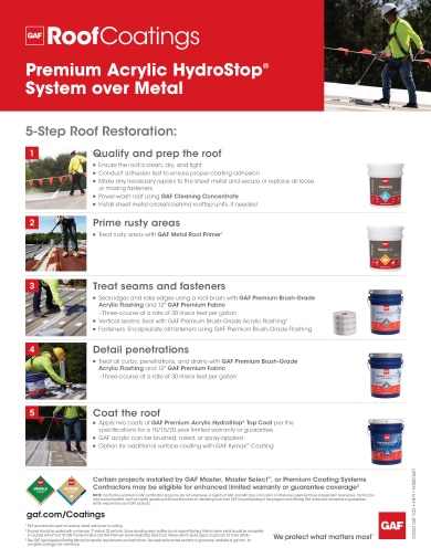 Premium Acrylic HydroStop® System over Metal Restoration 5-Step Info-Sheet - COMCO607